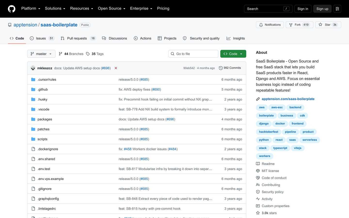Apptension SaaS Boilerplate